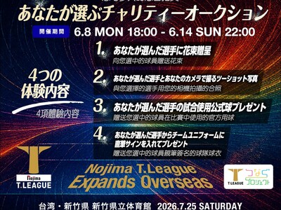 台湾開催開幕戦を記念した体験型チャリティーオークションを開催
