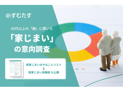 【家じまいの意向調査】60代以上の約7割が家じまい方針について「子どもや親族と話せていない」が、「伝えておきたいことがある」