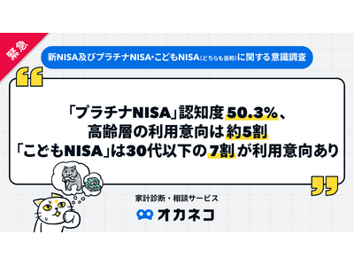 【緊急調査】「プラチナNISA」認知度50.3%、高齢層の利用意向は約5割、「こどもNISA」は30代以下の7割が利用意向あり