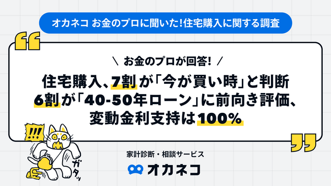 お金のプロが回答！住宅購入、7割が「今が買い時」と判断。6割が「40-50年ローン」に前向き評価、変動金利支持は100％