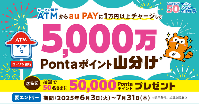 プレスリリース「「ローソン銀行ATM × au PAY　チャージでポイント山分けキャンペーン」の実施について」のイメージ画像