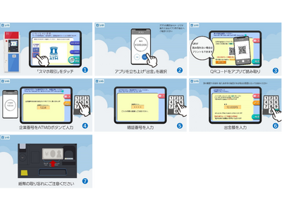 �y�V��s�̃��[�\����sATM�ł́u�X�}�zATM�v�T�[�r�X�J�n�ɂ���