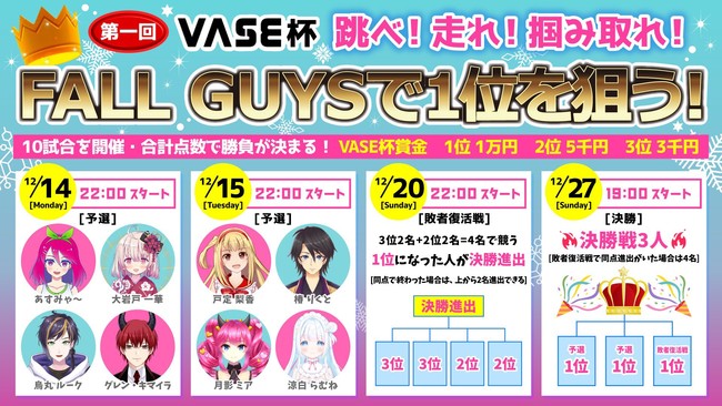 年12月14日から バーチャルプロダクションvase ヴェイス 所属 株式会社art Stone Entertainment プレスリリース