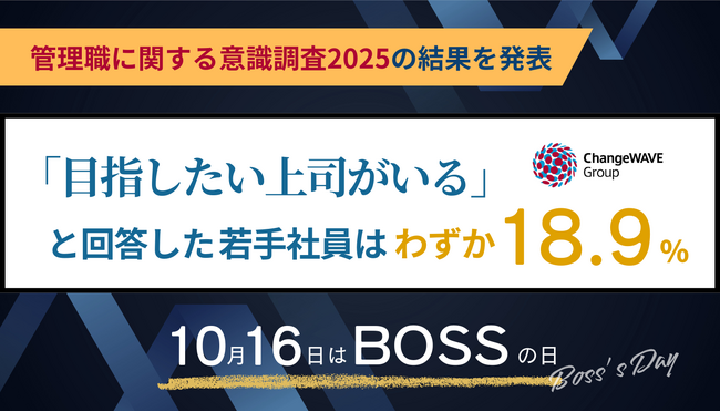 「目指したい上司がいる」は、わずか18.9％～若手世代が描く"理想の管理職"と～10月16日「ボスの日」に合わせ、管理職に関する意識調査2025の結果を発表～