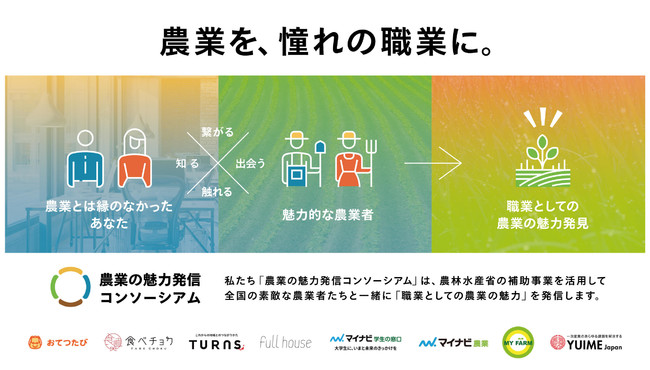 農業を憧れの職業に。民間企業 7 社が集結して『農業の魅力発信コンソーシアム』を発足