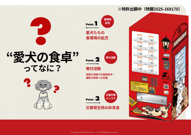ペット防災を平時から動かす。食の選択肢×寄付×災害時提供--3つの機能を備えた愛犬のための自動販売機『愛犬の食卓』が誕生