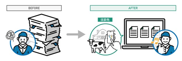 青森県農業共済組合（NOSAI青森）、紙のカルテから脱却し診療DXを加速