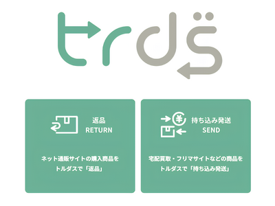 �I�����C���ƃI�t���C�����Ȃ��IEC���i�̕ԕi��s�T�[�r�X�u�g���_�X�v�����É��n��ɏ��o�X�I�I