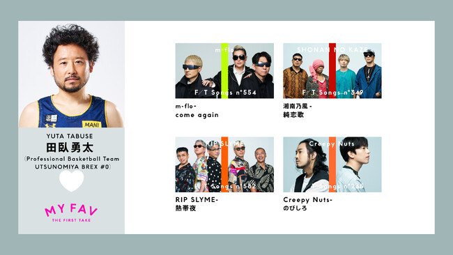 【宇都宮ブレックス】#0 田臥選手、『MY FAV THE FIRST…