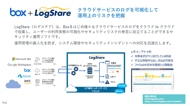 次世代のマネージド・セキュリティ・プラットフォームLogStareがBoxエコシステムソリューションに認定