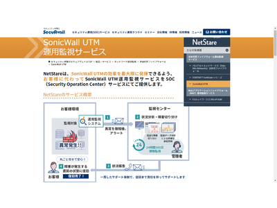 セキュアヴェイルのセキュリティ運用（SOC）サービスがSonicWall UTM向けサービスメニューを拡張