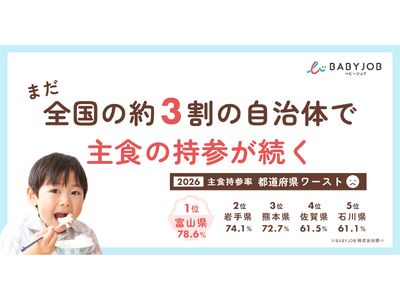 �����ۈ牀�ő����u���тȂǂ̎�H�͉ƒ납�玝�Q�v�B�p�����R�̖�9�����g�����Ƃ������Ă�������h