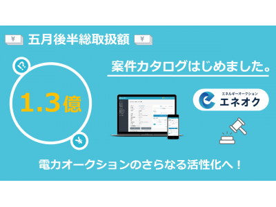 5月後半だけで1.3億の取扱額！案件増加で電力オークション「エネオク」のカタログ発行開始