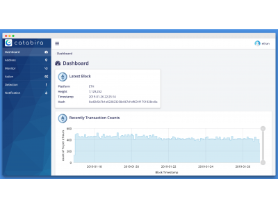 ブロックチェーン・データのモニタリング SaaS catabira.com がローンチ。プライベートベータサービスを提供開始