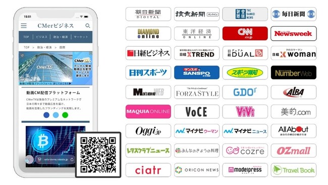 YouTubeとの重複接触でブランド指標が向上CMerTV、飲料ブランド調査で高い相乗効果を確認