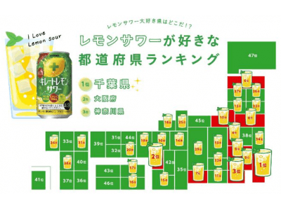 全てのレモンサワー好き必見！全都道府県4,700名に実際に聞いたレモンサワーのための調査結果発表！レモンサワーが好きな都道府県ランキングも発表　１位：千葉県