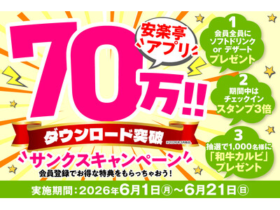 ★70万ダウンロードありがとう★「安楽亭アプリ サンクスキャンペーン」6月1日~21日開催！アプリ会員なら全員もらえる無料特典♪スタンプがどんどん貯まる♪さらに抽選で「黒毛和牛カルビ」が当たる♪