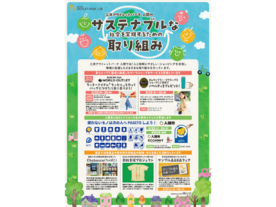 使わないモノは次の人へ「PASSTOしよう！」"捨てない”ライフスタイル実現へ向けた、リユース品の回収イ...