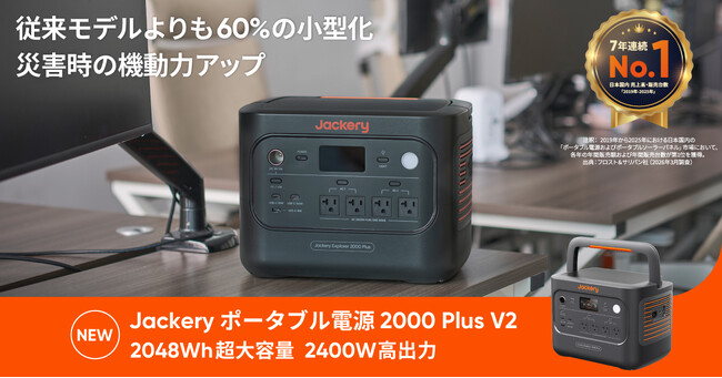 Jackery ポータブル電源 2000 Jackery 、容量拡張できる人気のPlusシリーズ「Jackery ポータブル電源