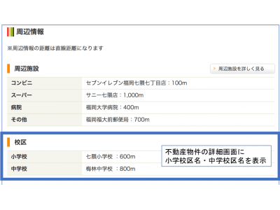 福岡市でオープンデータを活用した 校区情報サービス を開始 企業リリース 日刊工業新聞 電子版