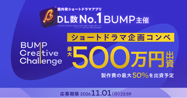 �������V���[�g�h���}�A�v��DL��No.1�i���j��BUMP�A�}�g��ɔ������R���e�X�g���J�Â��̑���i�ɍő�500���~���o���I