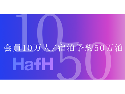旅のサブスク(R)「HafH」、会員10万人 / 宿泊予約50万泊を突破。4月24日（水）より【3000...