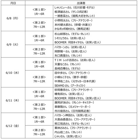 若き砂の王者を決める一戦！3歳ダート三冠競走の第二関門「東京ダービー（JpnI）」を6月10日（水）に実施！当日は長州力さんがスペシャルゲストとして大井競馬場に来場！！