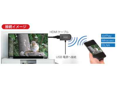 KEIYOよりワイヤレスでスマホやタブレットの画面を大画面テレビに映せる！簡単Wi-Fi接続ミラキャストドングル発売！