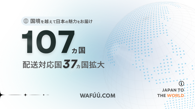 越境ECサイト「WAFUU.COM」、配送可能国を新たに37ヵ国追加