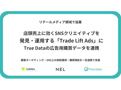 �X������Ɍ���SNS�N���G�C�e�B�u�𔭌��E�^�p����NEL�̐V�T�[�r�X�uTrade Lift Ads�v��True Data�̍L���p�w���f�[�^��A�g�J�n