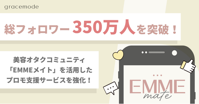 【総フォロワー350万人突破】美容オタクコミュニティ「EMMEメイト」を活用したプロモーション支援サービスを提供強化!