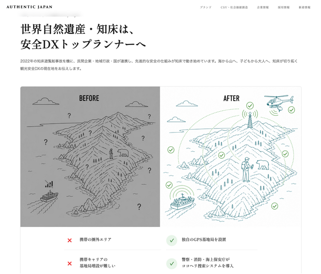 AUTHENTIC JAPAN、知床で進む「観光安全DX」の取り組みを紹介する特設ページを公開