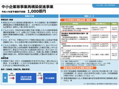 事業再構築補助金/原油価格・物価高騰緊急対策】原油価格・物価価格