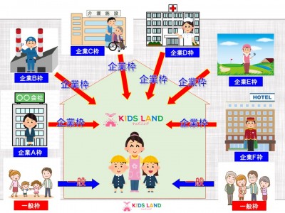 《賢いママの保育園選び!我が子を待機児童なんて呼ばせない!》