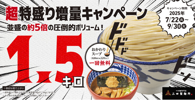 【三田製麺所からの挑戦状】1.5kgの衝撃再び！『超特盛りキャンペーン＆油そば大盛無料キャンペーン』を同時開催！