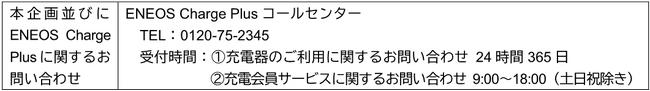 ENEOS Charge Plusプレミアムプラン登場記念キャンペーン!