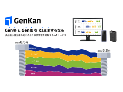 多品種少量生産の生産状況を見える化し、原価管理もできるIoTサービス「GenKan」正式版がリリース！
