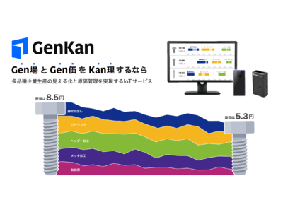 多品種少量生産の生産状況を見える化し、原価管理もできるIoTサービス