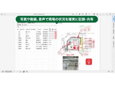 デジタル野帳「eYACHO」のWindows版をメジャーバージョンアップ