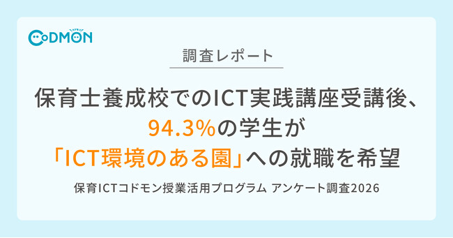 保育士養成校でのICT実践講座受講後、94.3%の学生が「ICT環境のある園」への就職を希望 ～ICTにわかりにくさや難しさを感じていた学生の9割強が、受講後に利便性を実感～
