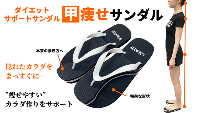 じぶんdeエステセルゼロバッグ 甲痩せサンダル 【公式通販】