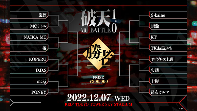 wjVMCBATTLE 1.0xg[ig\JIujVMCBATTLEYouTube`lvɂ1S8̌JI