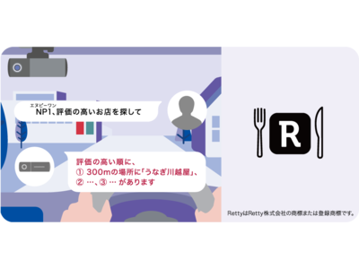 パイオニアの新型車載器「NP1」に、Retty「Food Data Platform」が飲食店情報の提供を開始。～音声操作による新しいお店探し体験をサポート～