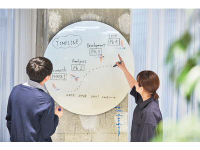 コクヨとアマナが「ARTBOARD（アートボード）」を共同開発