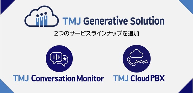 コンタクトセンターのDXをさらに加速「TMJ Generative Solution」シリーズに新サービス登場