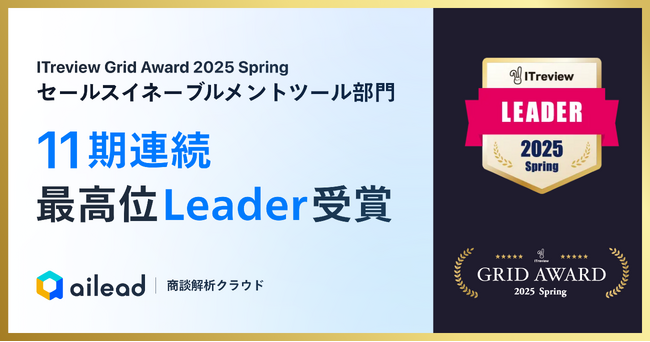 プレスリリース「商談解析クラウド ailead 、「ITreview Grid Award 2025 Spring」でセールスイネーブルメント部門最高位の「Leader」を11期連続受賞」のイメージ画像