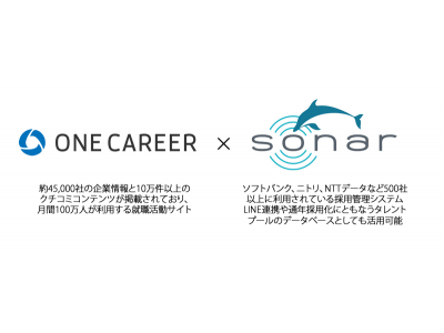 イグナイトアイ提供の採用管理システム『SONAR』、就職活動サイト『ONE CAREER』とのAPI連携を開始