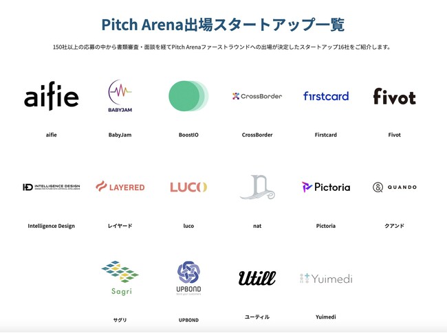 日本最大規模の招待制カンファレンス「B Dash Camp 2022  FALL IN FUKUOKA 」のPitch Arenaにて、サグリが準優勝