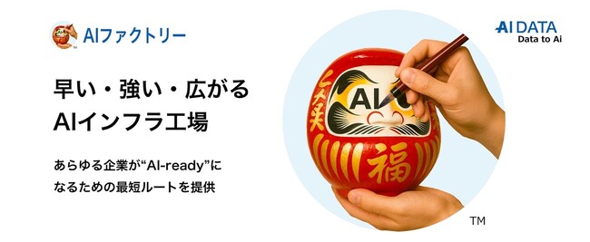 業界ごとに特化したAIシステムを量産。AIデータ社、AIファクトリーで次世代AX(AIトランスフォーメーション)を実現 ～医療・製造・物流分野での構築が本格始動～
