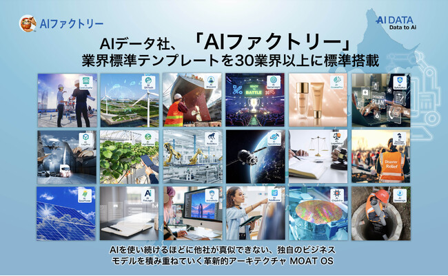 AIデータ社、「AIファクトリー」に業界標準テンプレートを30業界以上に標準搭載 ～法務・医療・宇宙防衛まで、即戦力AI導入で日本の産業基盤を革新～